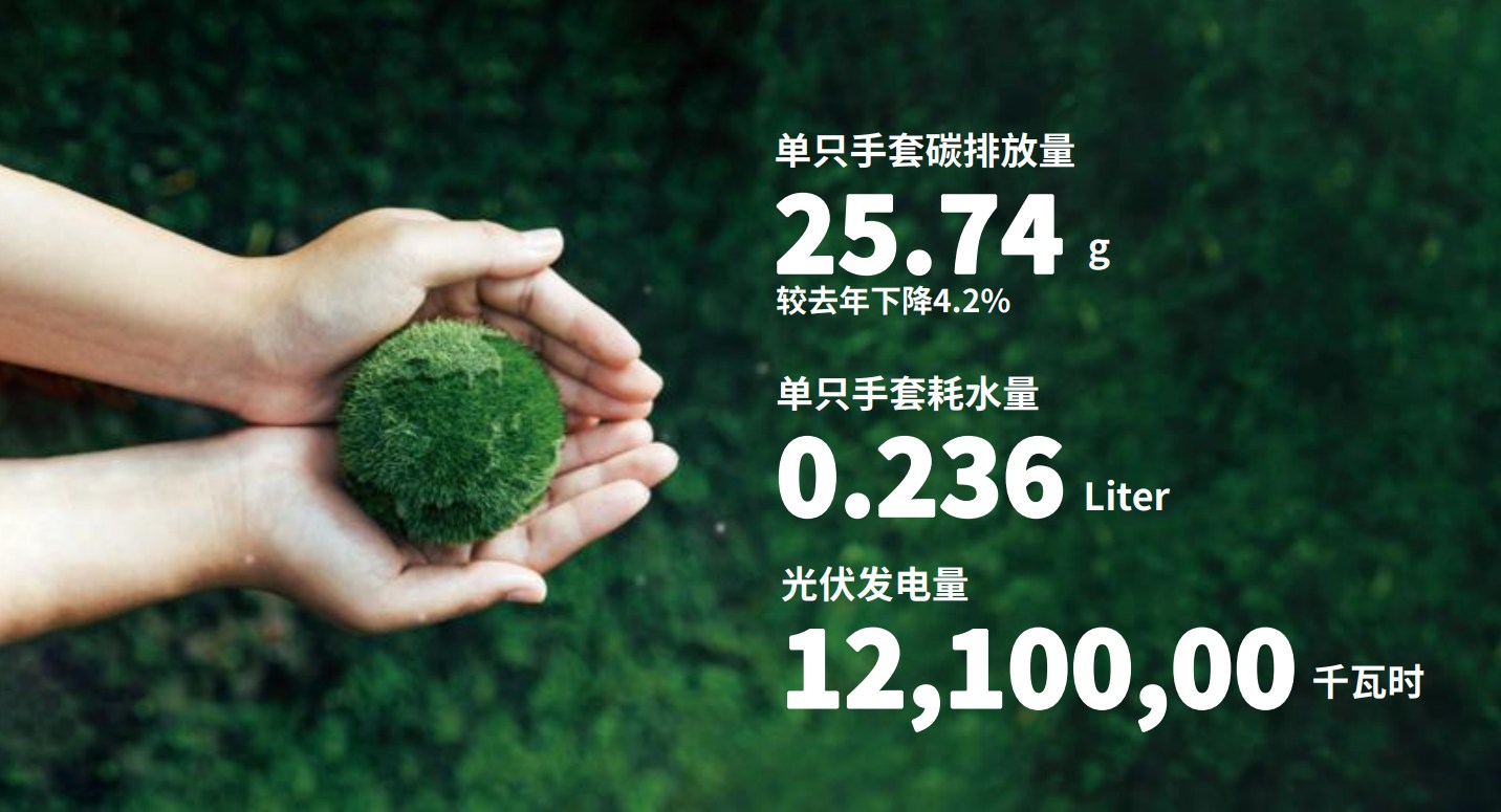 NG28医疗践行环保理念，推动绿色生产