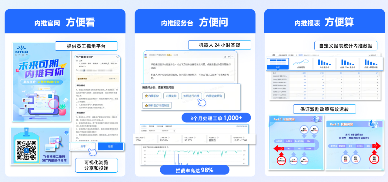 NG28荣获 “飞书数字化人才管理先进实践案例奖”